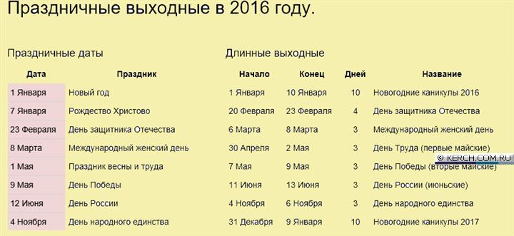 Отдых на выходные в клинском районе