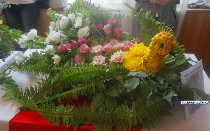 Магазины Цветов Керчь